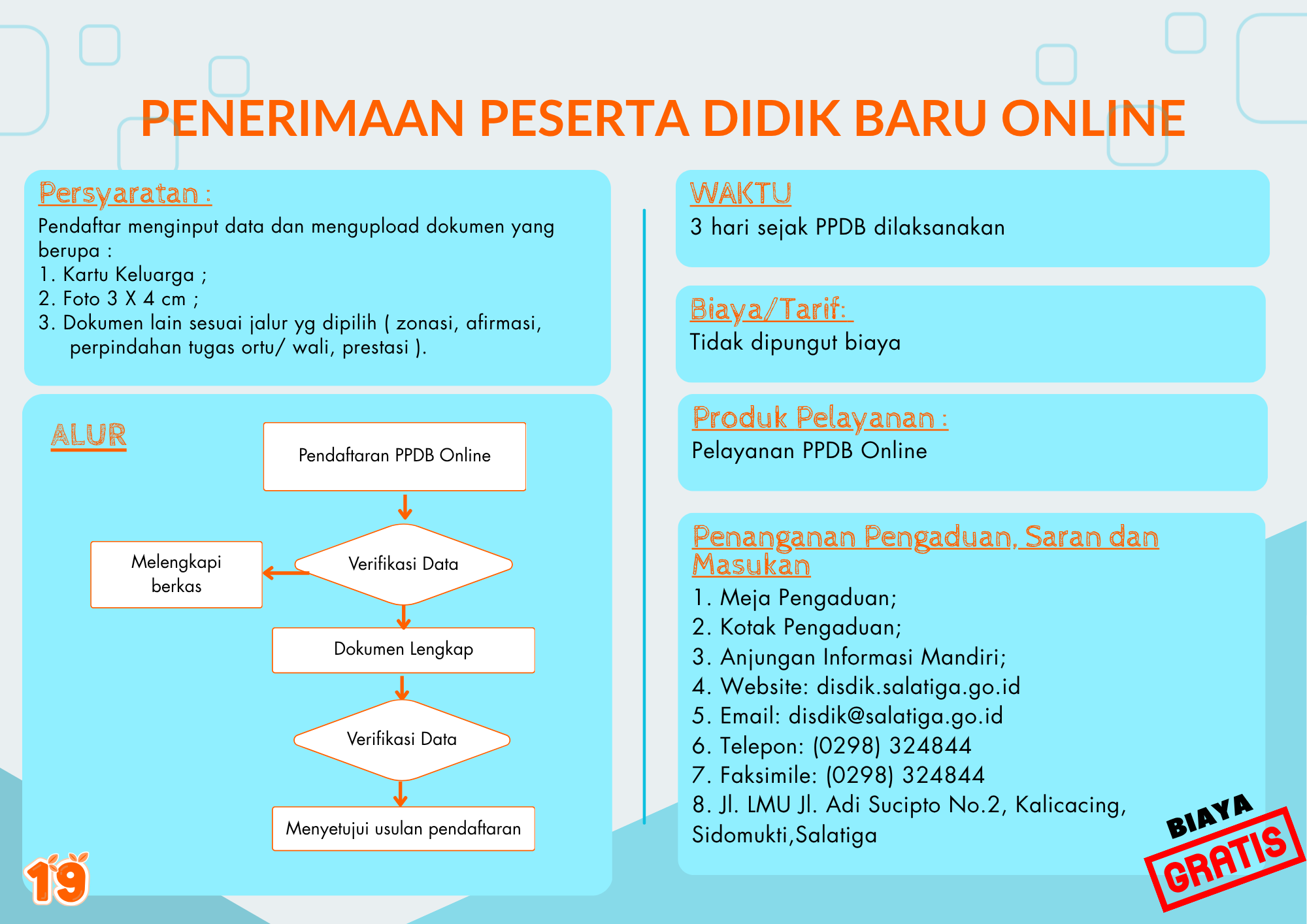 SPMB